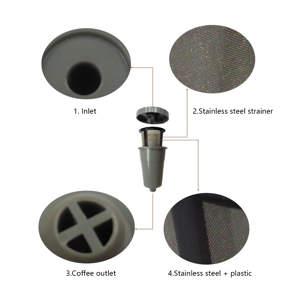 1/2/4 Uds filtros de café taza - Coffee Tea Keurig reseña y precio