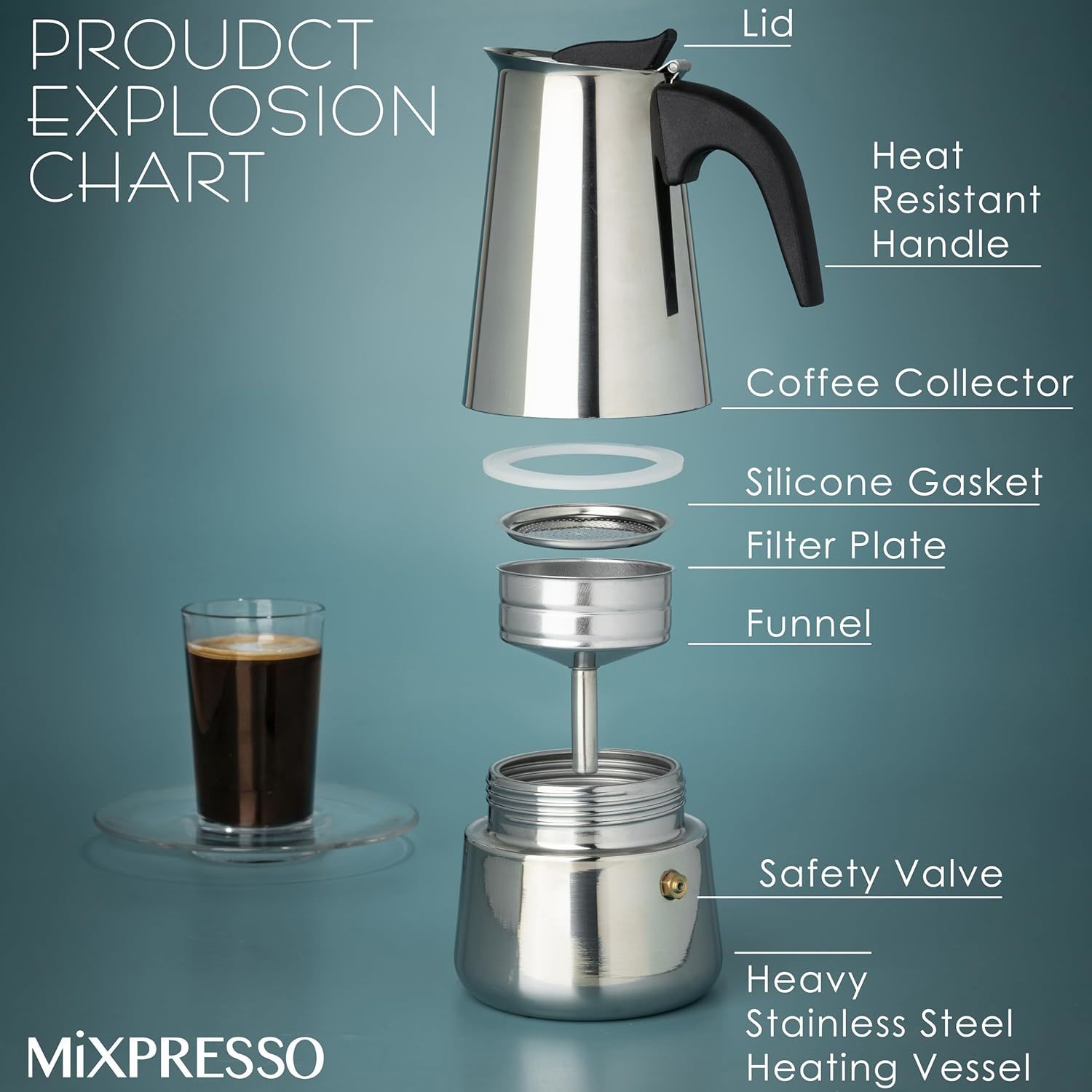 Cafetera Mocha de Acero Inoxid - Coffee Tea Maker reseña y precio